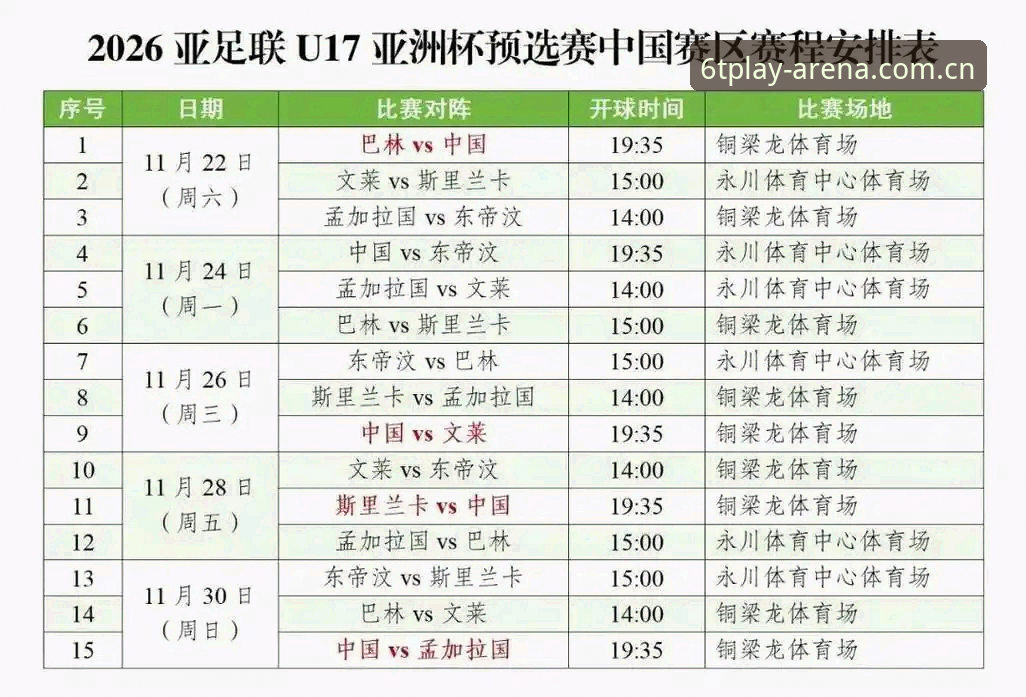 T体育使用教程 U17世界杯抽签结果深度分析:中国男足女足双线出击,6T体育完整赛事体验指南