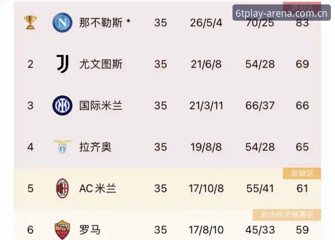 T体育iOS下载 都灵德比战前深度分析:尤文图斯欧冠希望与都灵主场复仇的全面解析